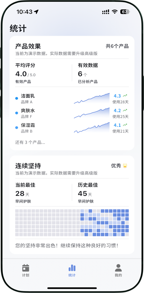 iPhone 3