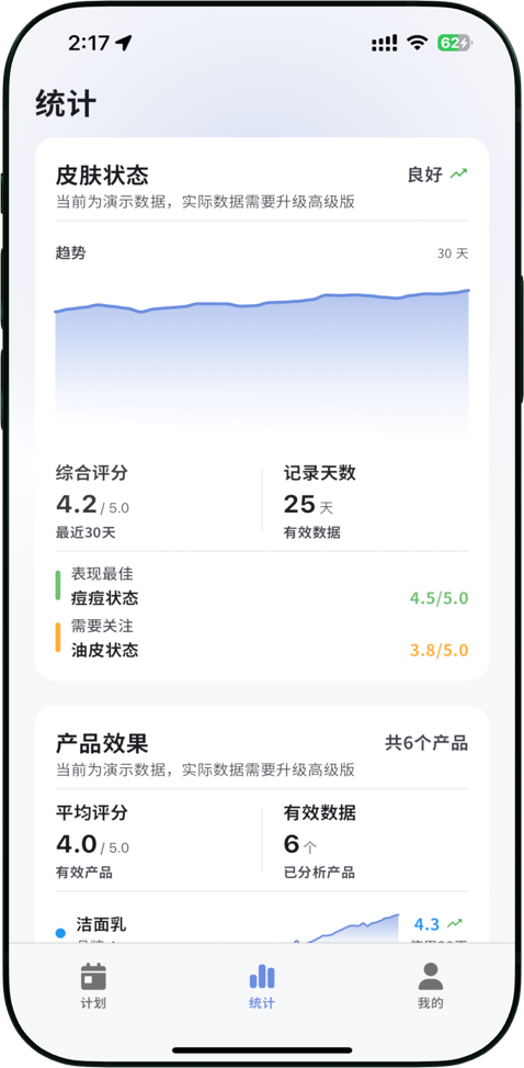 本地数据分析插图
