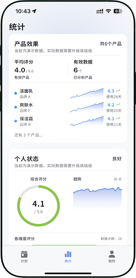 可视化分析